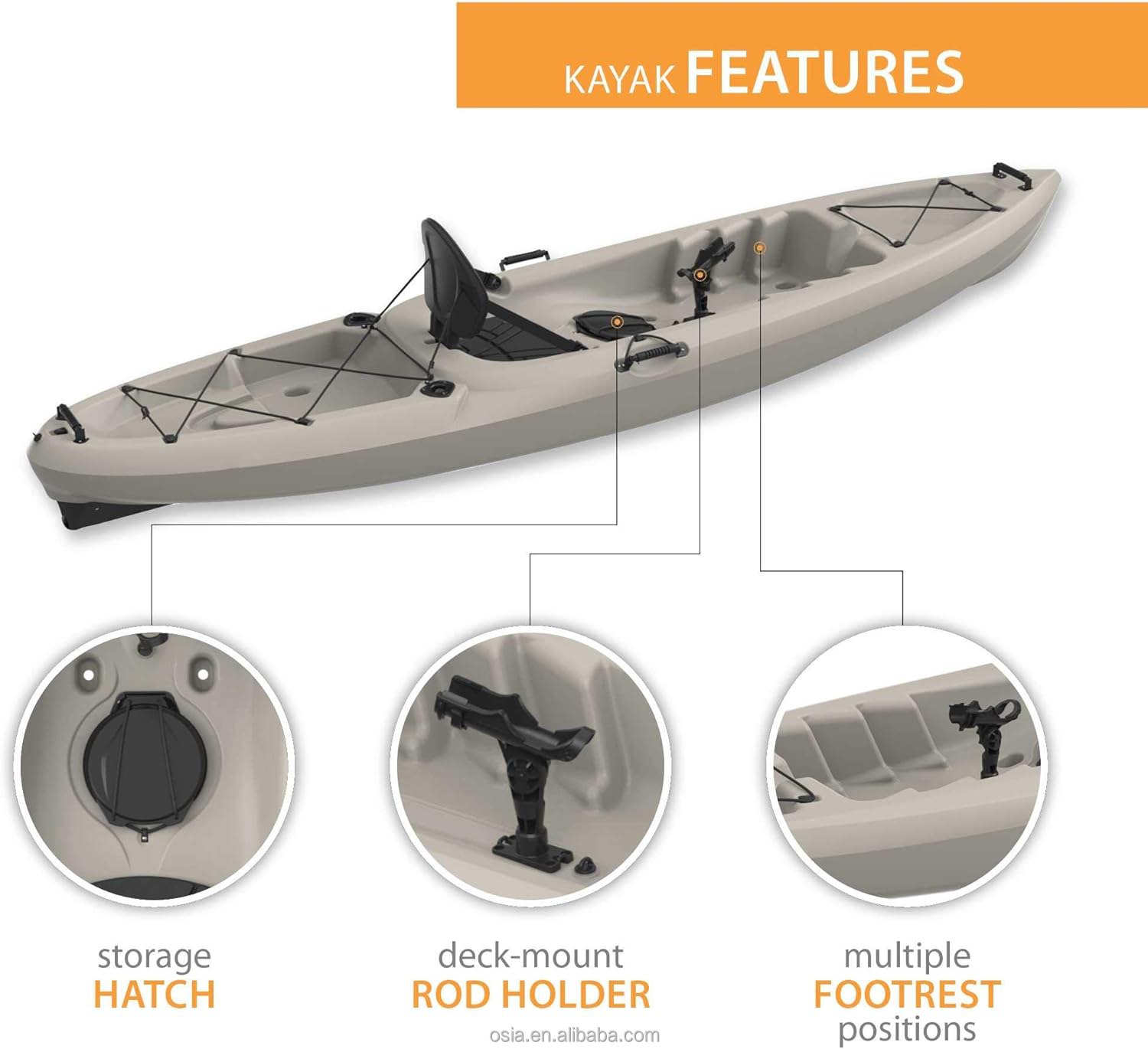 釣り用カヤック、硬質プラスチック製、2人乗りまたは3人乗り、 - Fishing Kayak Sit On Top のレビューと価格
