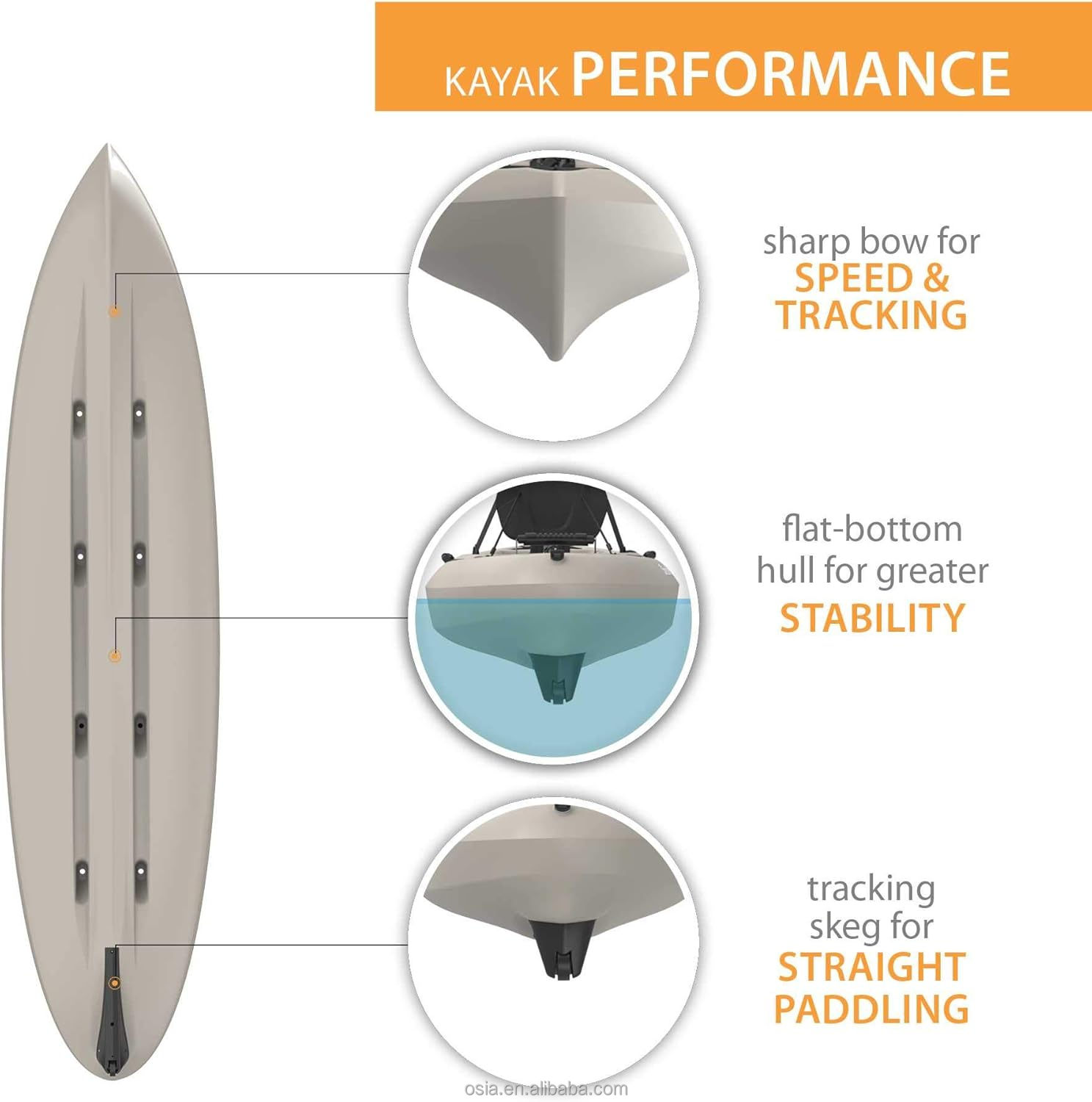 釣り用カヤック、硬質プラスチック製、2人乗りまたは3人乗り、 - Fishing Kayak Sit On Top のレビューと価格